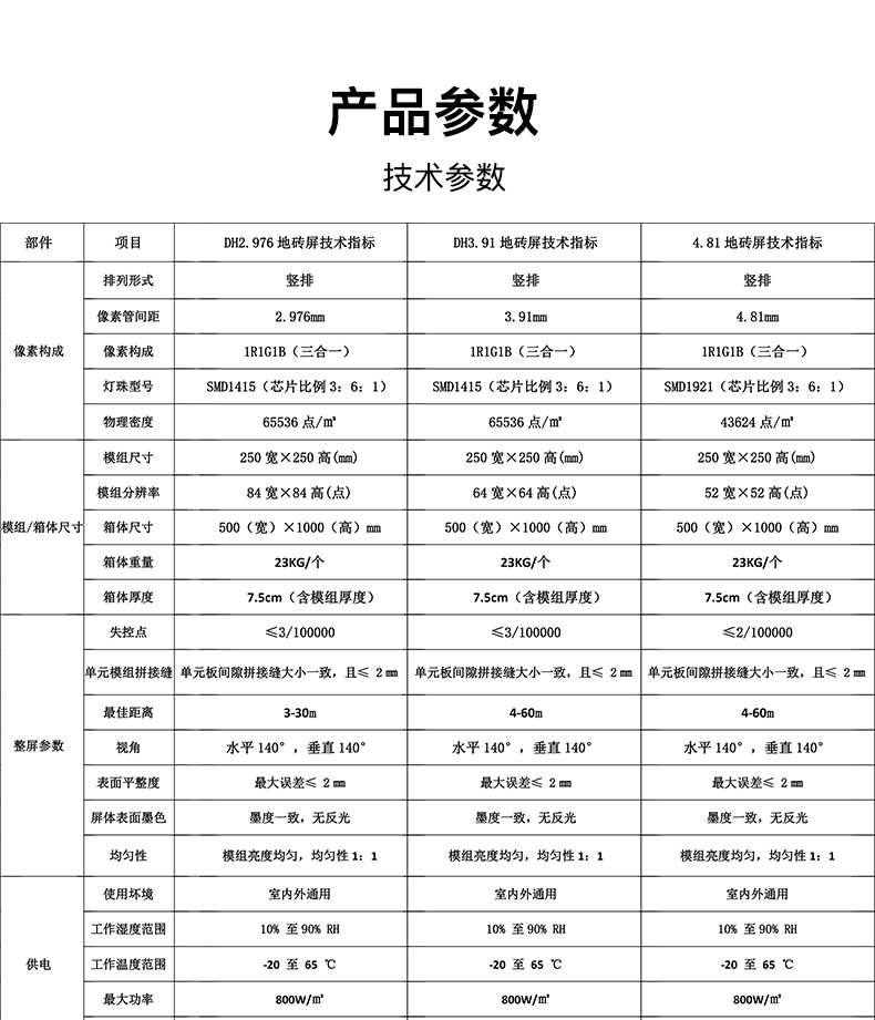 LED全彩互动地砖屏产品参数