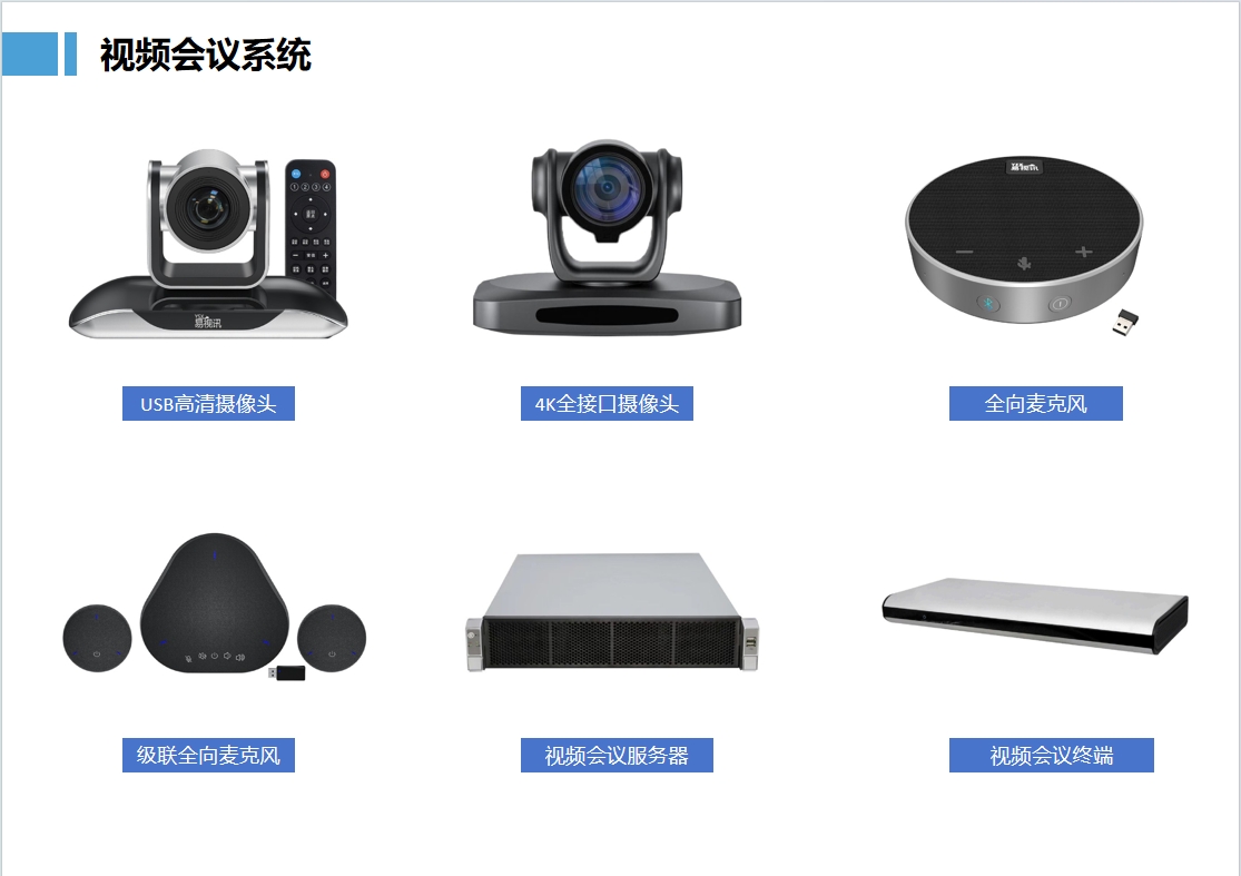 视频会议系统