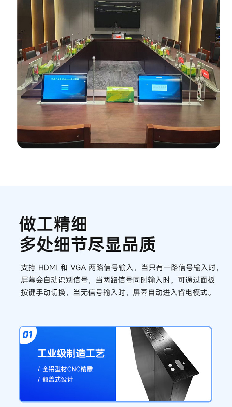 会议统一控制，语音画面同步进行
