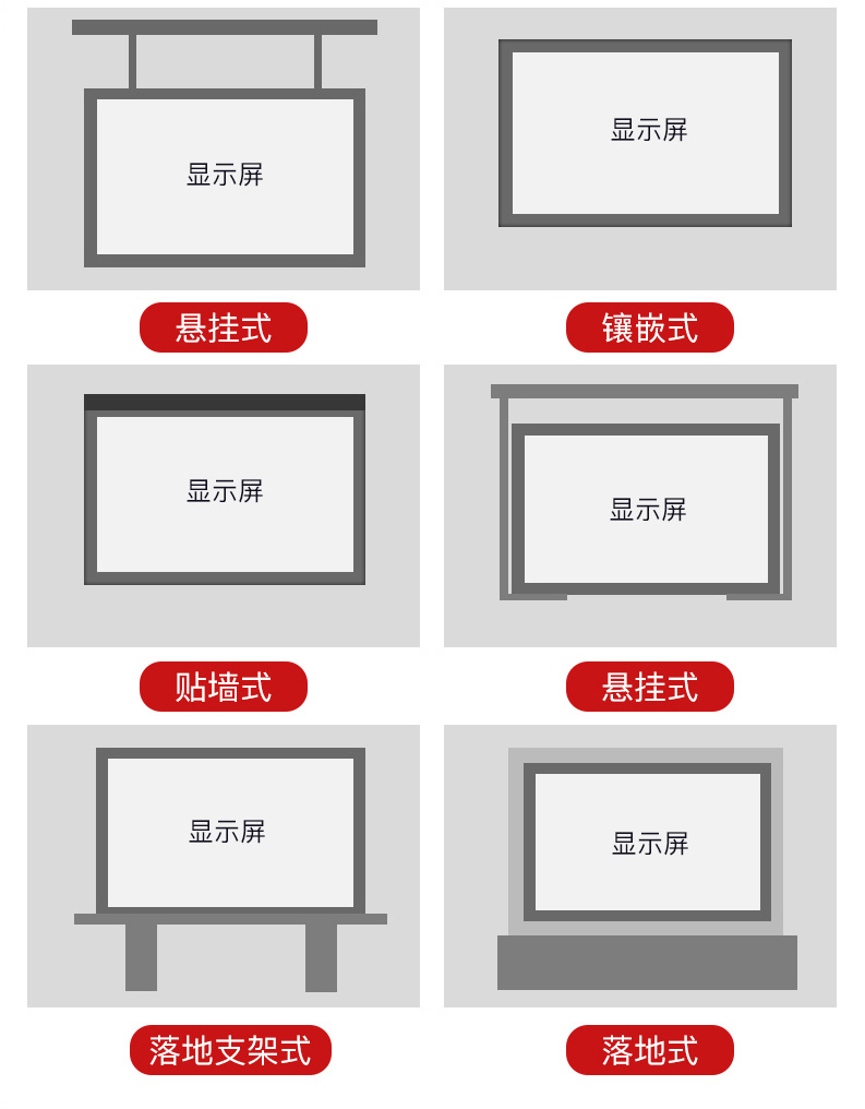 led显示屏安装多样化，高防护等级