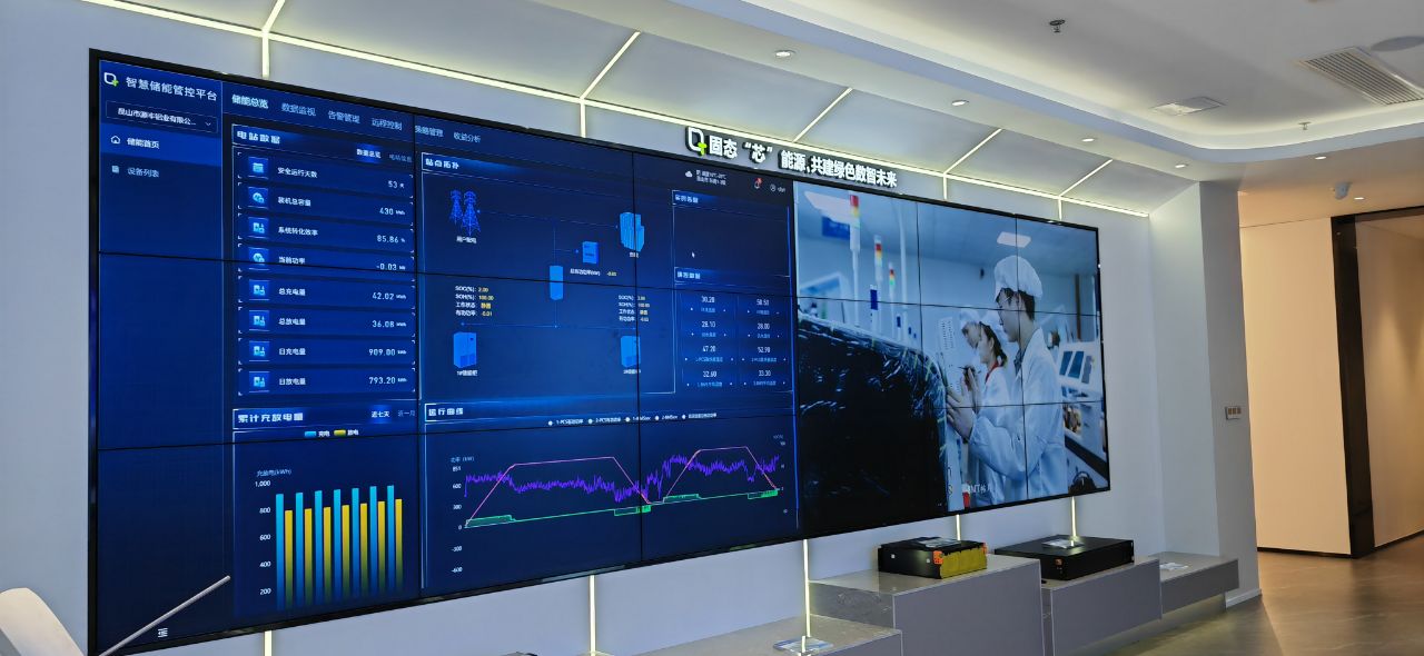 能源展厅智能数据大屏