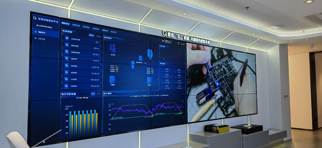 数字展厅拼接屏