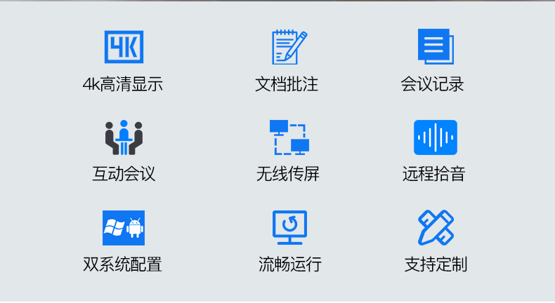 led会议一体机功能
