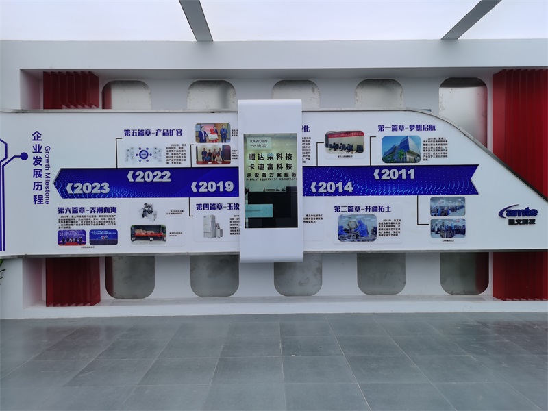 企业展厅55寸5米滑轨屏