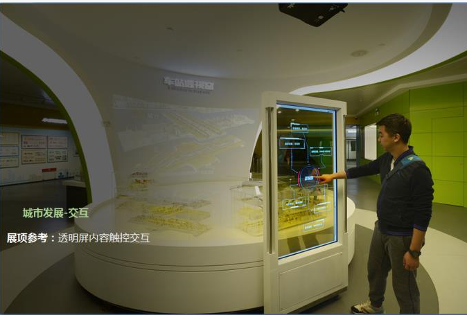 360°圆形滑轨屏