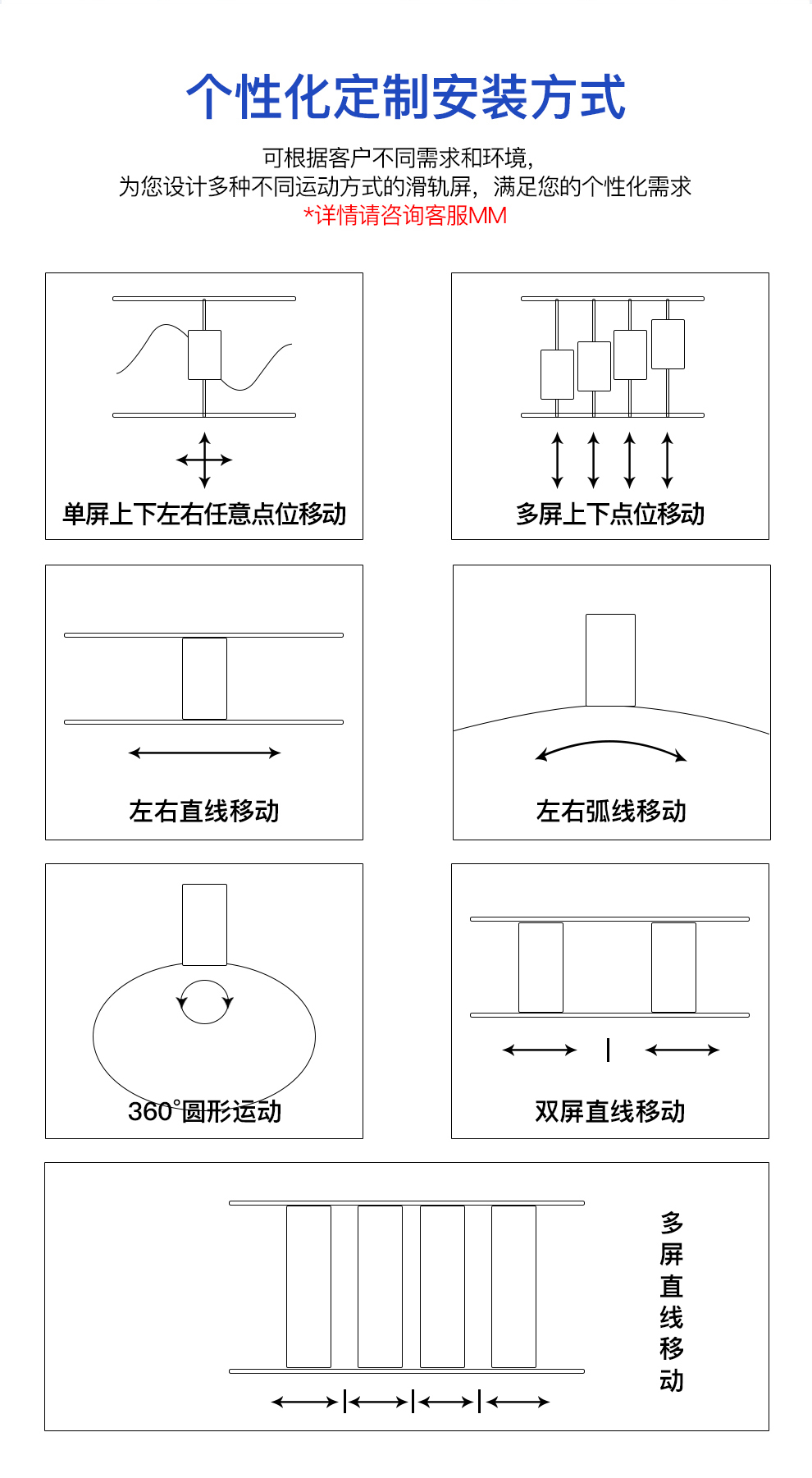滑轨屏个性化定制安装方式