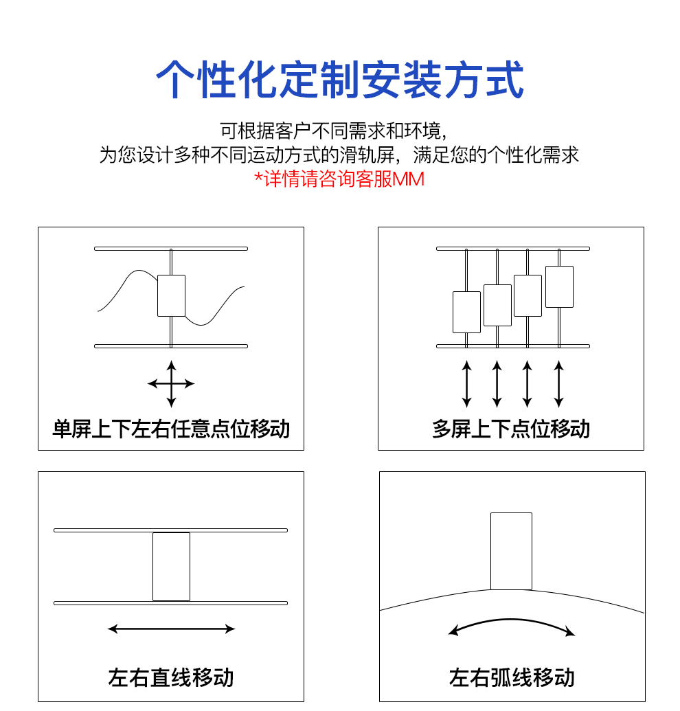 互动滑轨屏个性化定制安装方式