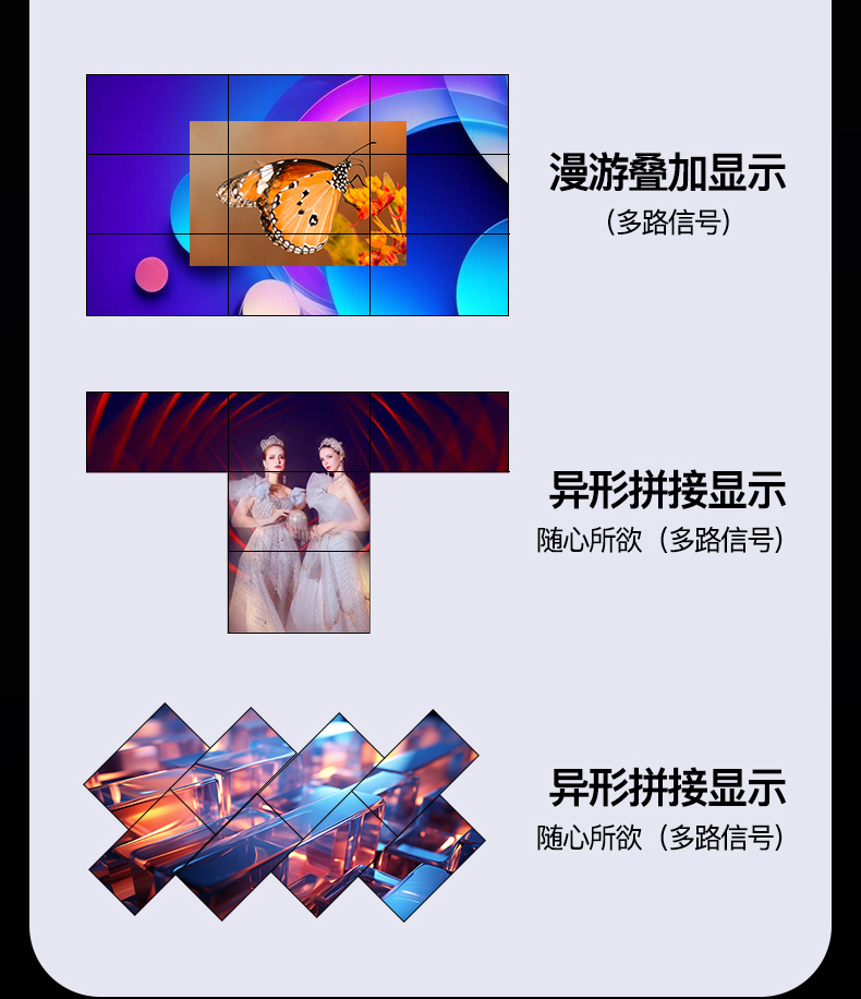 多屏拼接