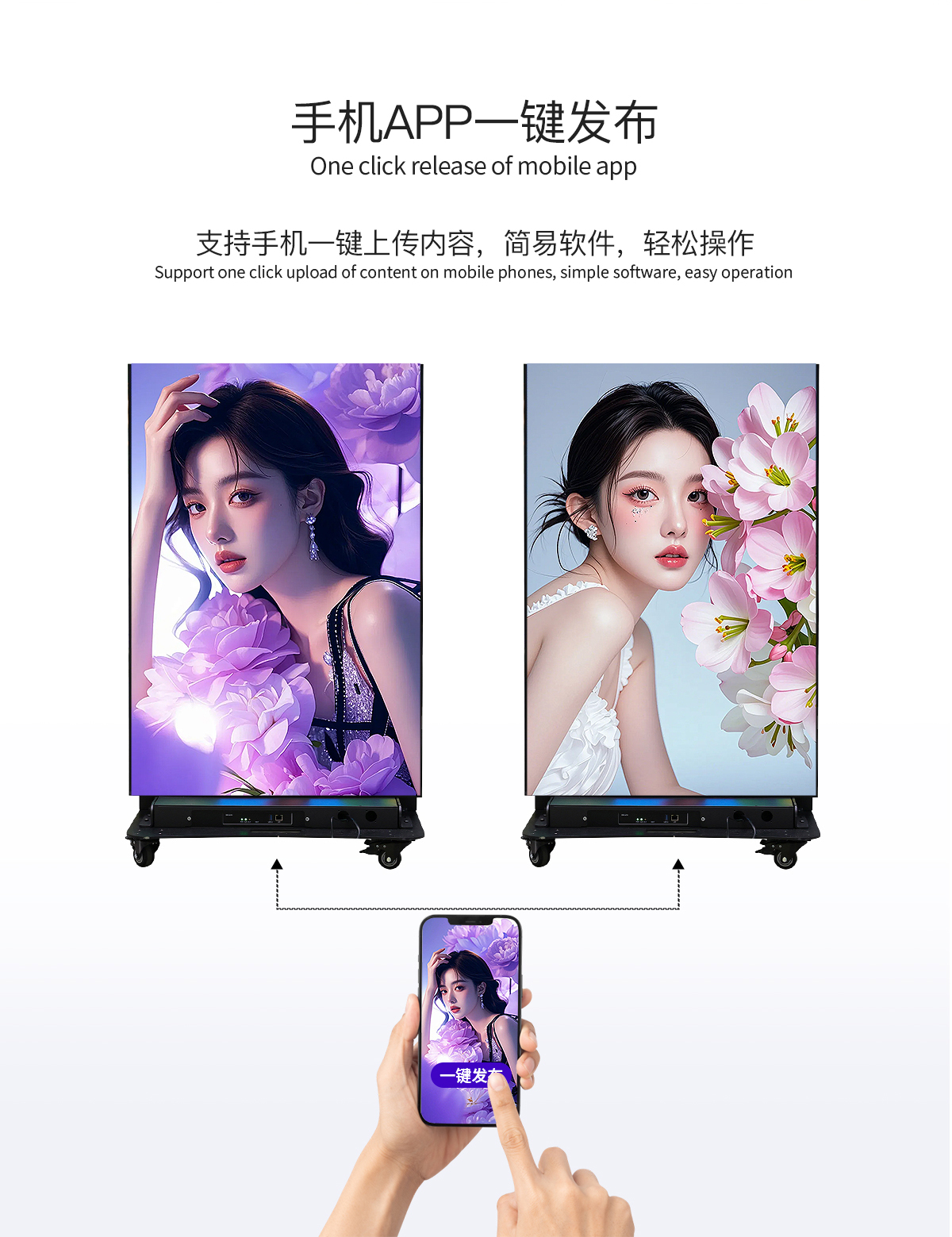 手机APP一键发布