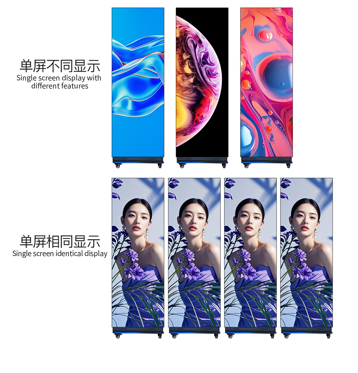 单屏不同显示和单屏相同显示