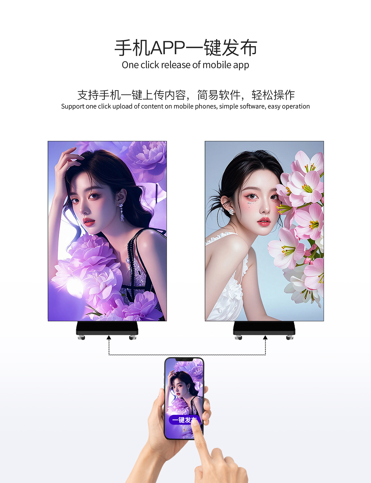 手机APP一键发布