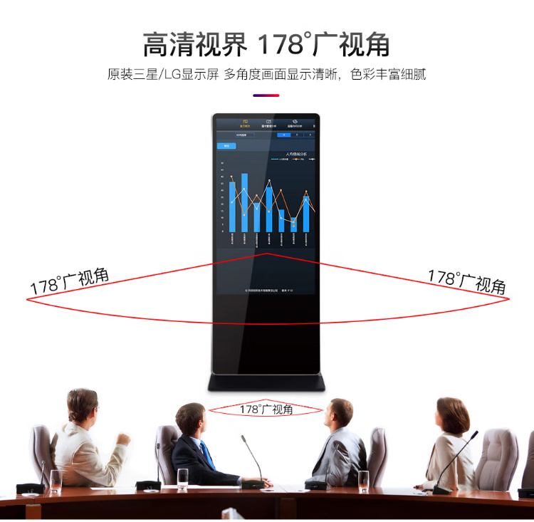 高清视界 178°广视角
