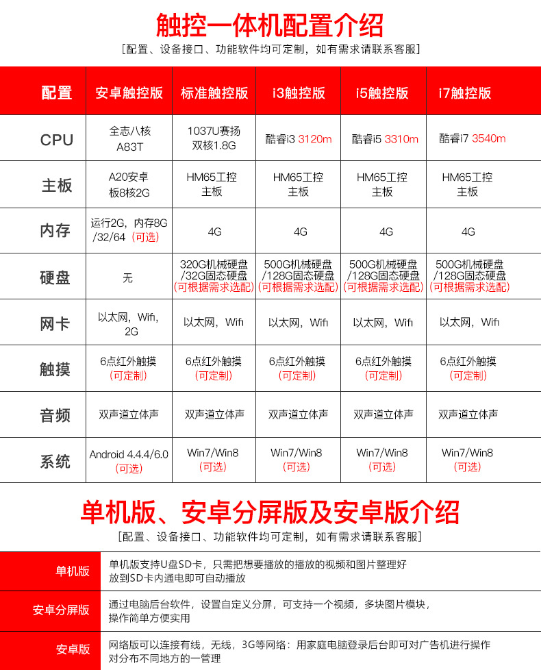 触控一体机配置