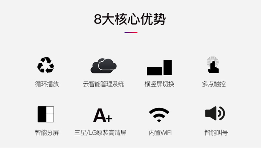 壁挂触摸一体机8大核心优势