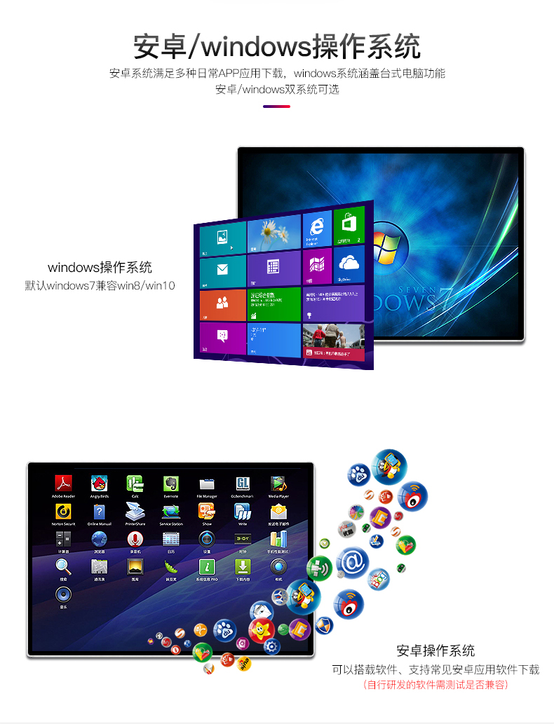 安卓/Windows操作系统